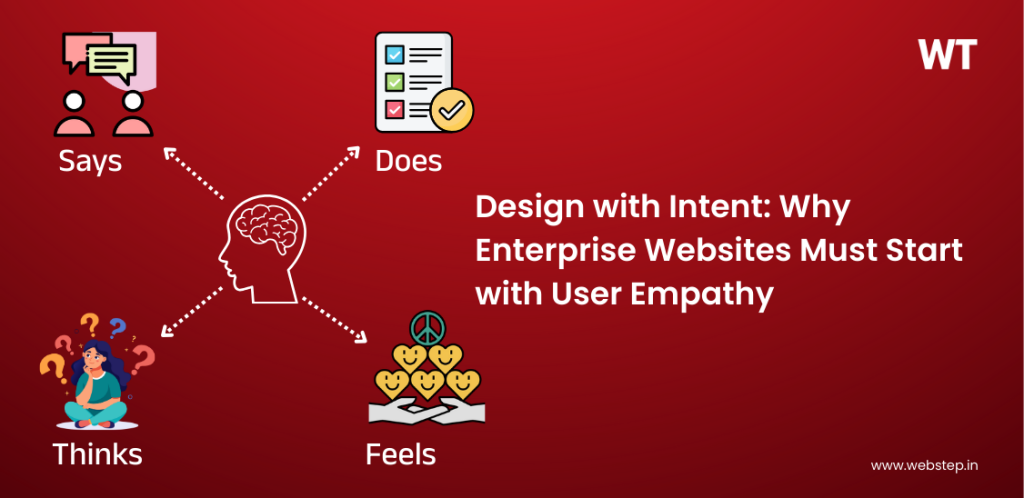 Design with Intent: Why Enterprise Websites Must Start with User Empathy