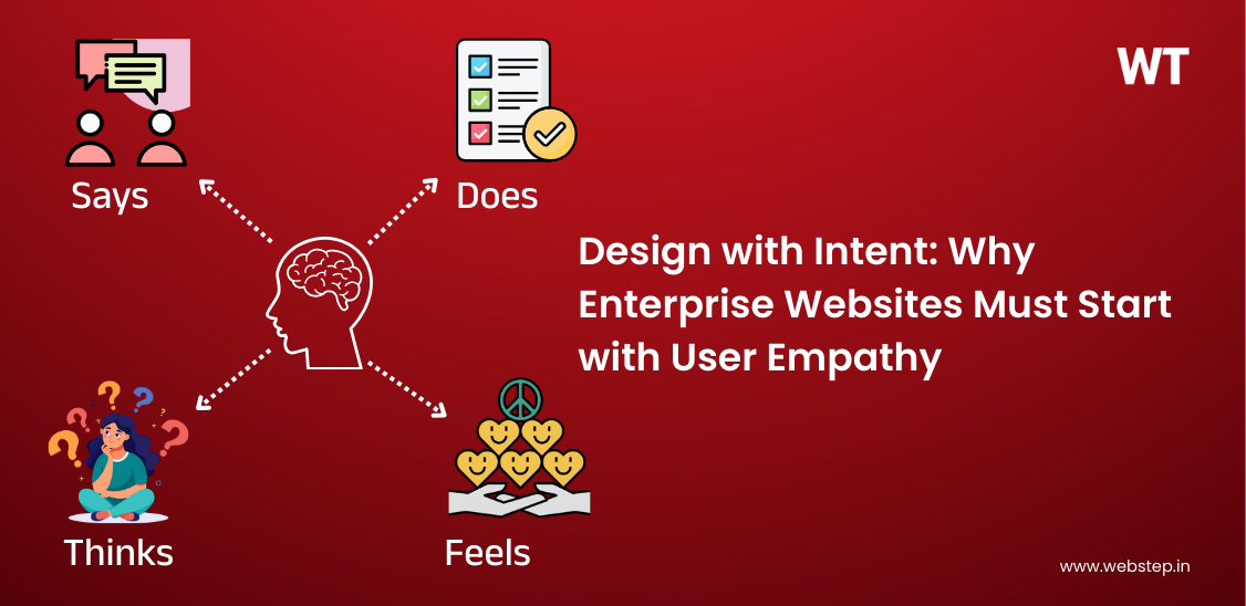 Enterprise Websites _wt