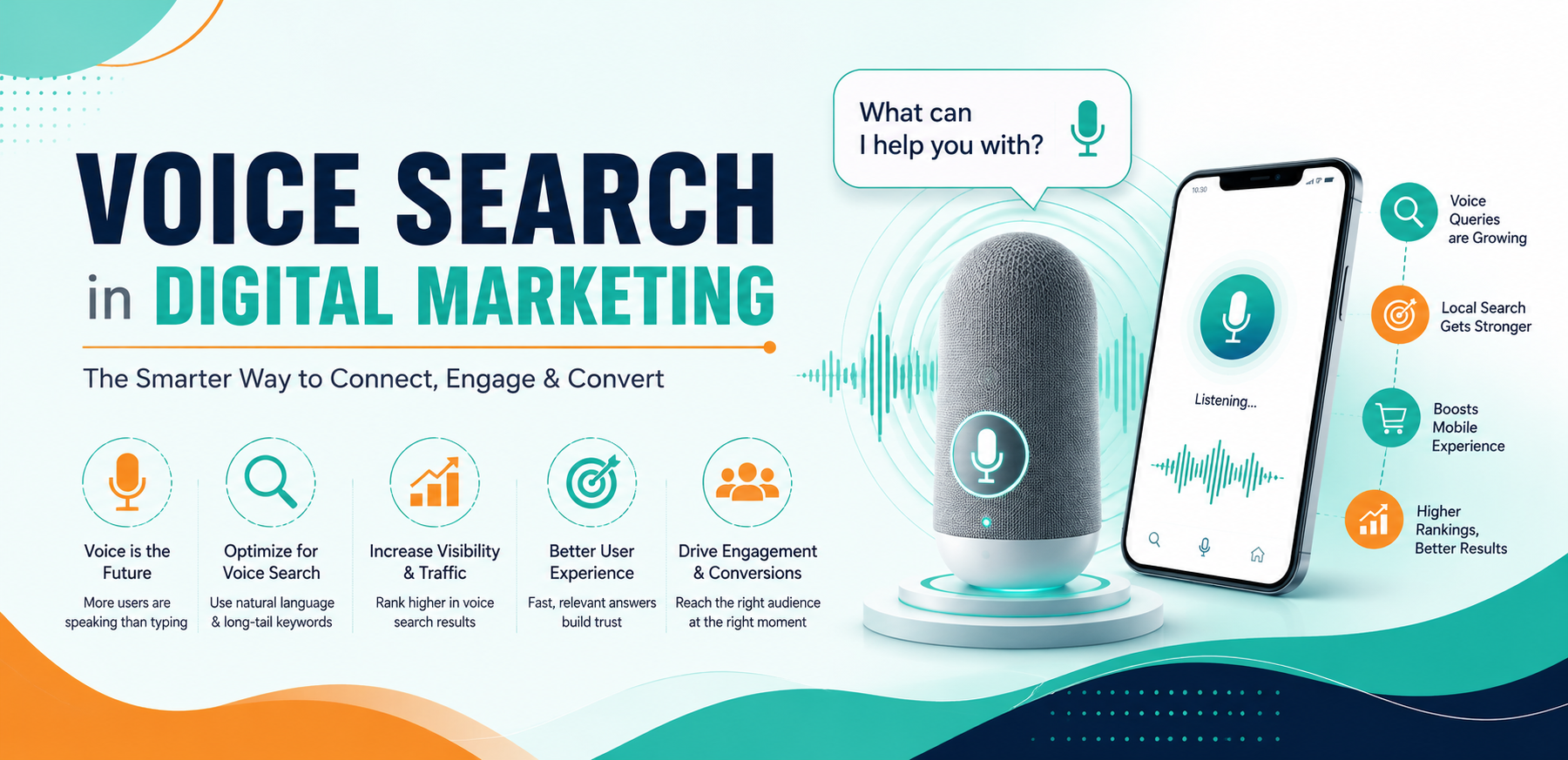 Best Practices for Voice Search Optimization